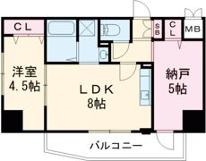 SDグランツ新神戸ステーションフロントの間取り画像