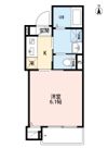 robot home 千住緑町Ⅳの間取り画像