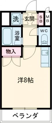 リバーサイドパレス政所の間取り画像