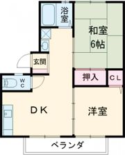 パークサイドハイツの間取り画像