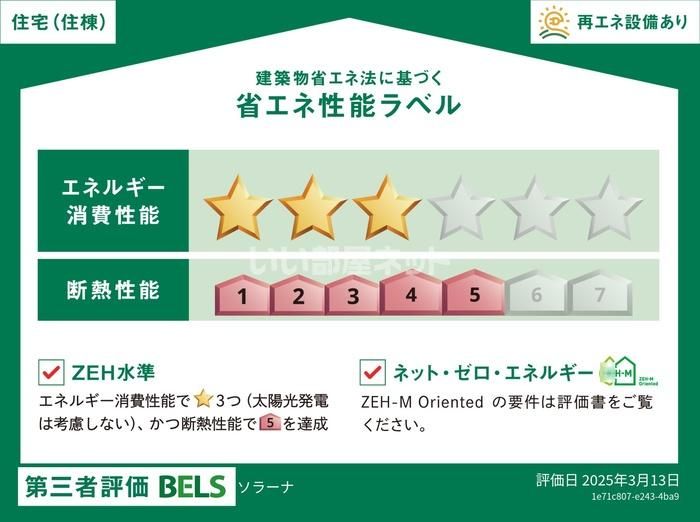 省エネラベル