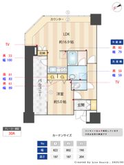 KDXレジデンス大濠ハーバービュータワーの間取り画像