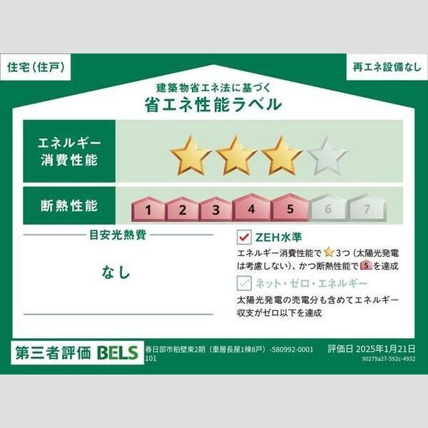 省エネラベル