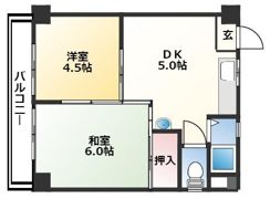 リバープール新田の間取り画像