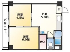 リバープール新田の間取り画像