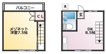 mafola1の間取り画像