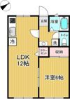 ハーモニー大田原西の間取り画像