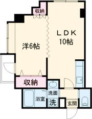 ARKマンションの間取り画像