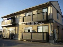 サンパレス平尾 Aの外観画像