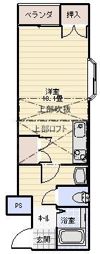 DonDonHouse矢部の間取り画像