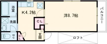 フローデリーⅢの間取り画像