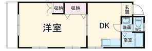 クロスコーポⅡの間取り画像