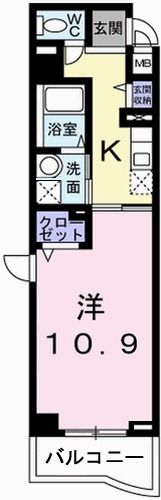 アグネスの間取り画像