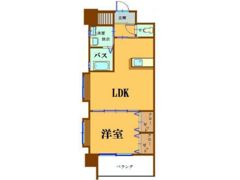 ギャラン井堀の間取り画像