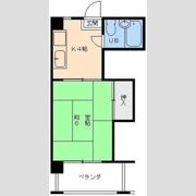 門田ビルの間取り画像
