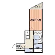 プランドール小川町の間取り画像