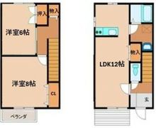 サバトブレイブⅡの間取り画像