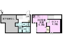 RIZEST 東大宮の間取り画像