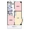 Limpiaエスポワール西中田の間取り画像