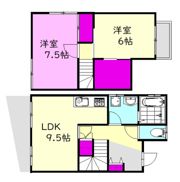 桑原ハイツBの間取り画像