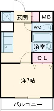 永田第2ビルの間取り画像