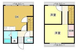 アーバンステージ上原の間取り画像