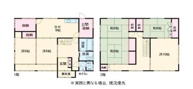 幸町ふたば貸家の間取り画像