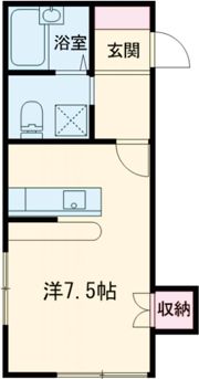 グリーンコーポ白潟の間取り画像