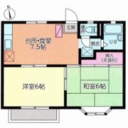 サンダンス・テラス C棟の間取り画像