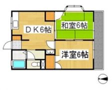フレグランス中島の間取り画像