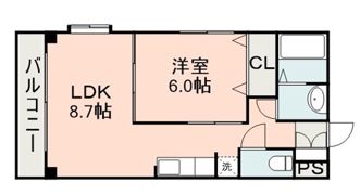 アグリースペースの間取り画像