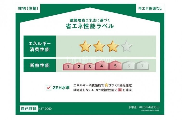省エネラベル