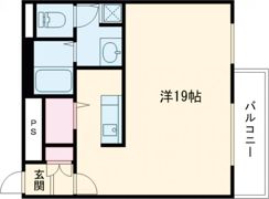 サーム千歳ドミニオWing4の間取り画像