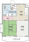 M＆KアップルAの間取り画像