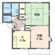 リバーサイド Bの間取り画像