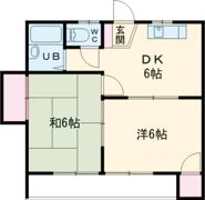 第25杉フラットの間取り画像