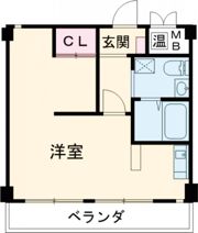 フラッツ小西の間取り画像