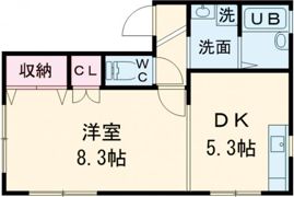 SKY PIEAの間取り画像