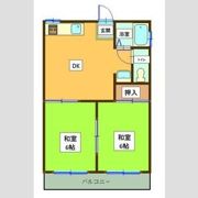 フォーブル平野の間取り画像