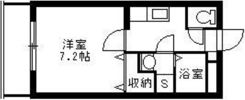 プレステージの間取り画像