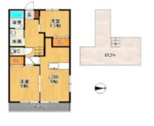 GABAIハウス高木瀬の間取り画像