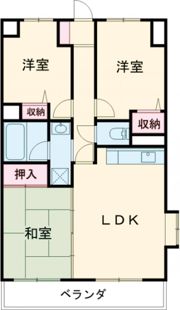 ライオンズガーデン多摩川河辺第二の間取り画像