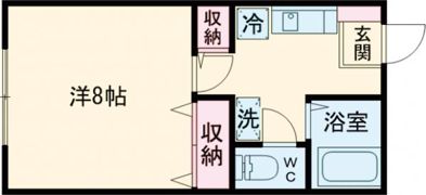 コーポ舟戸の間取り画像