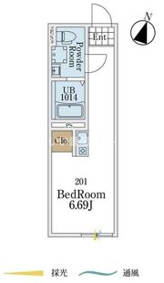RISE Asadaの間取り画像