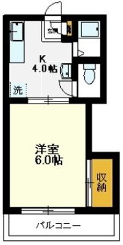 千葉ハイツⅠの間取り画像