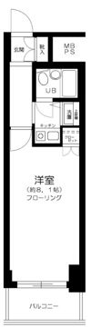 藤和シティコープ大森の間取り画像