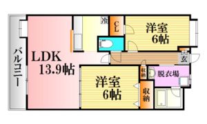 アスティオン早稲田の間取り画像