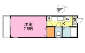 アリハイム表町の間取り画像