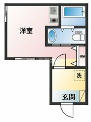 アルバカーサ鶴見の間取り画像
