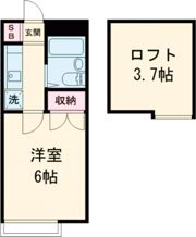 リバーハウスの間取り画像